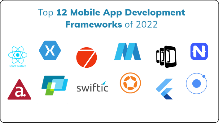 Mobile App Development Framework